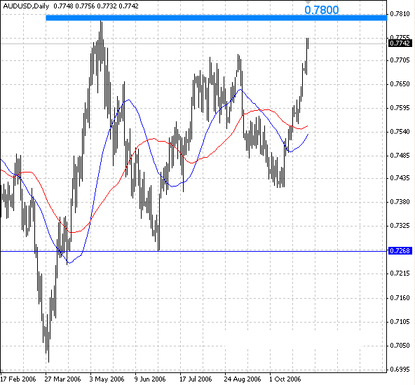 wx5.gif