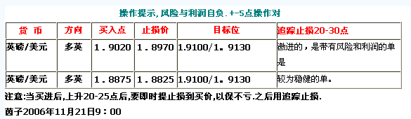 yz1.gif