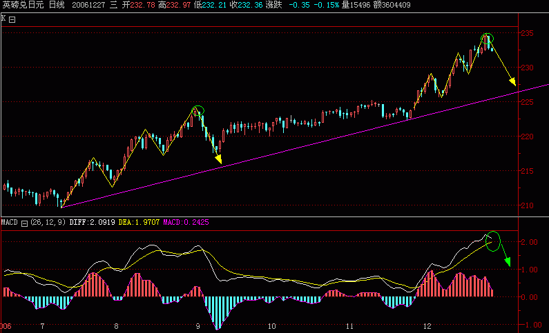 GBP-JPY.GIF