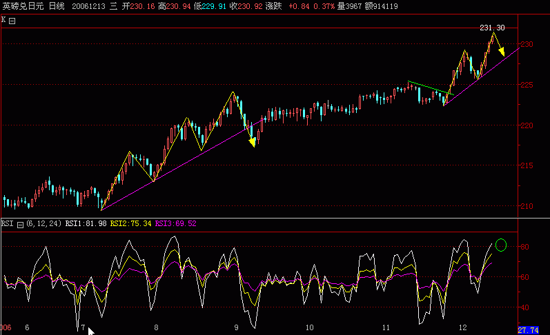 GBP-JPY.GIF