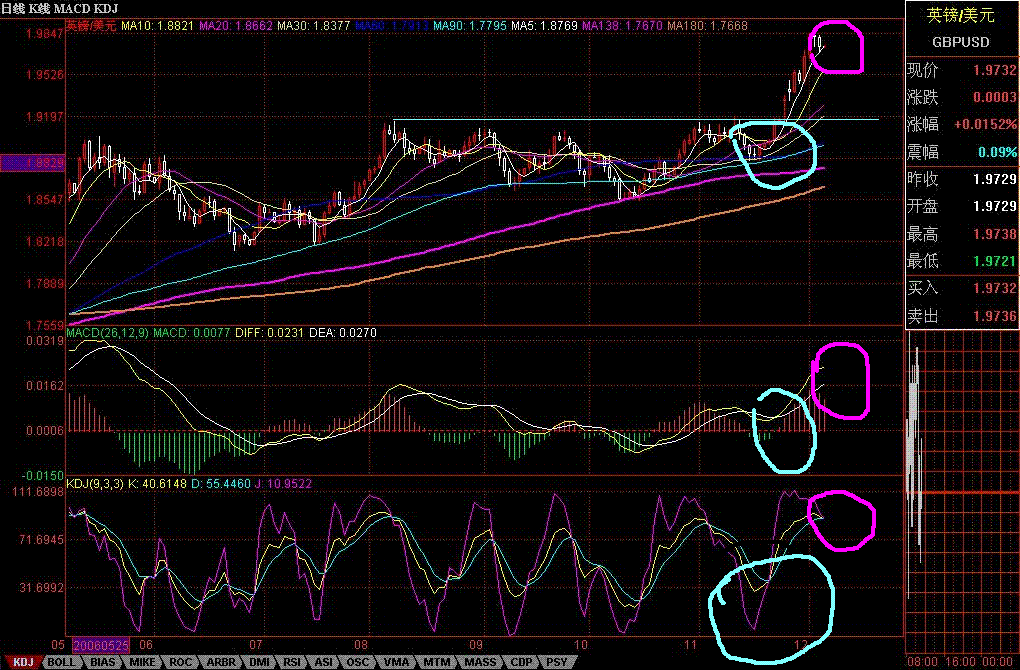 GBPUSD.GIF