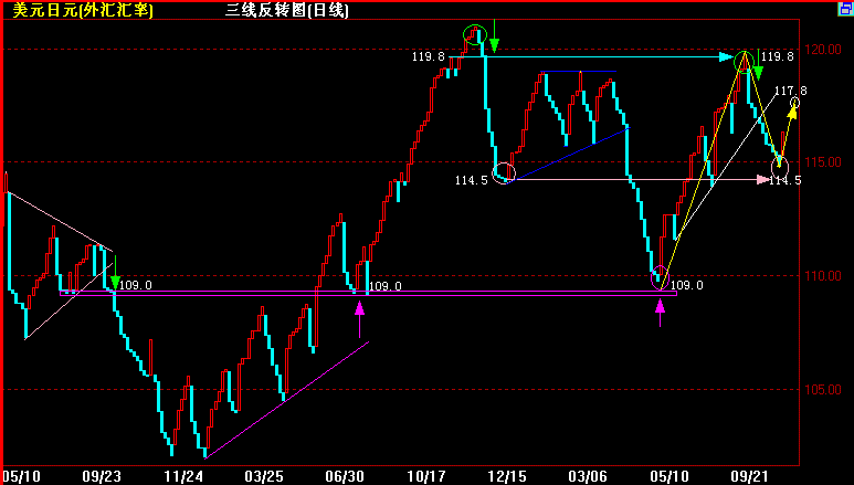 JPYֵ(12-8).gif