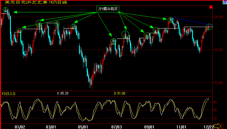 JPY¶ͷ.gif