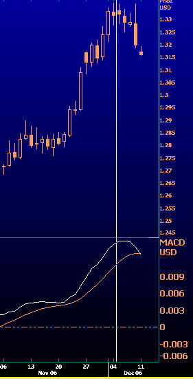 eur