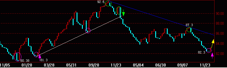 MMֵ(12-8).gif