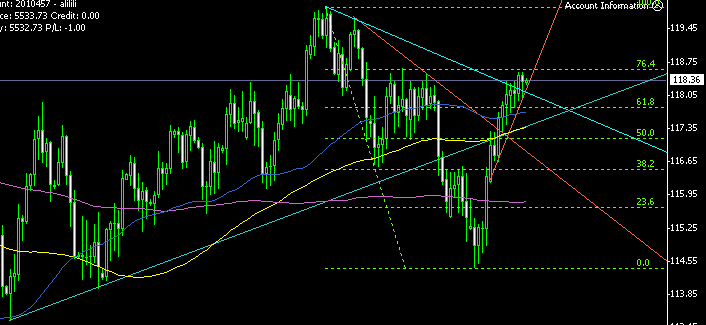 USDJPY DAILY (12-22).gif