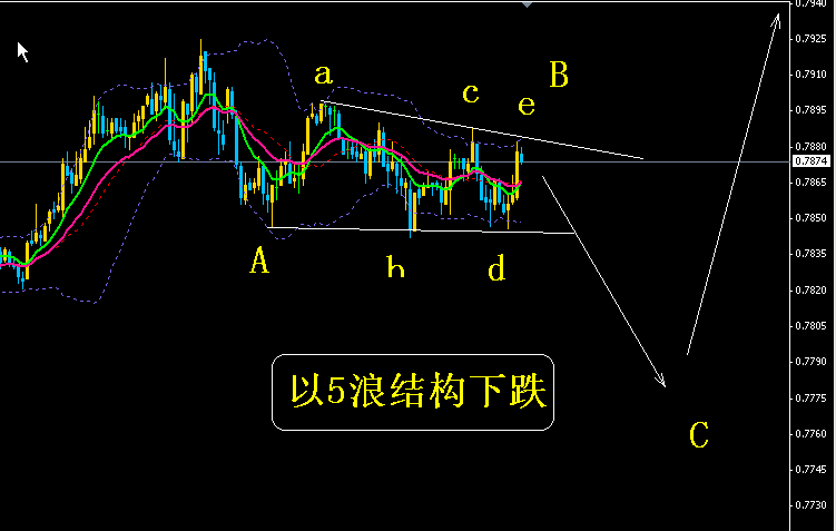 aud.gif