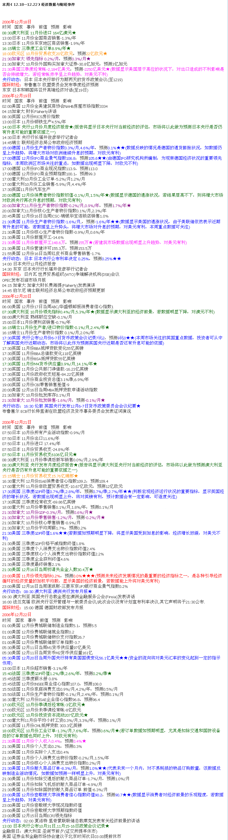 data.gif