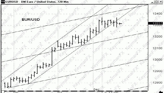 eur.gif