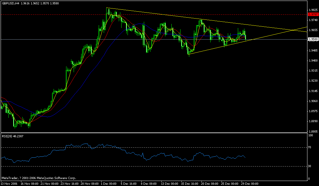 gbp.gif