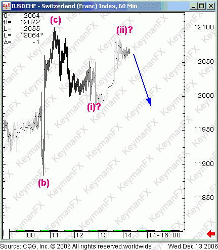 k_chf.gif