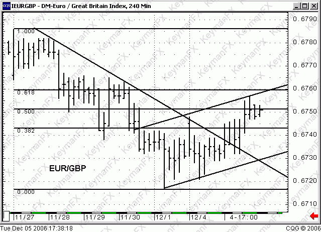 k_eurgbp.gif