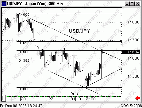 k_jpy_061211.gif