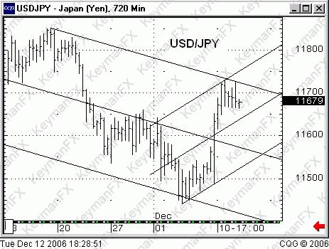 k_jpy_061213.gif