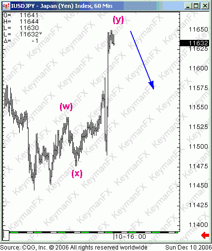 k_jpy.gif