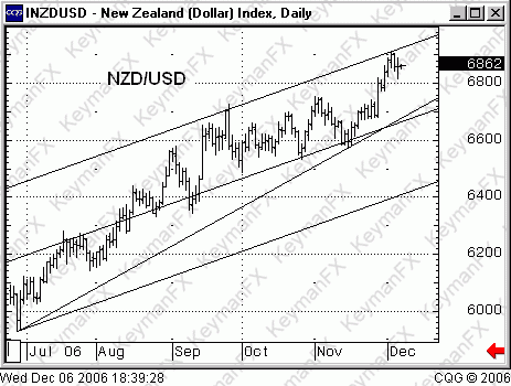 k_nzd.gif