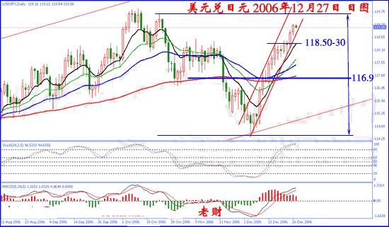 lcjpy.gif