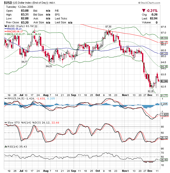 ｕｓｄｘ　０６１２１3　ｄ.GIF
