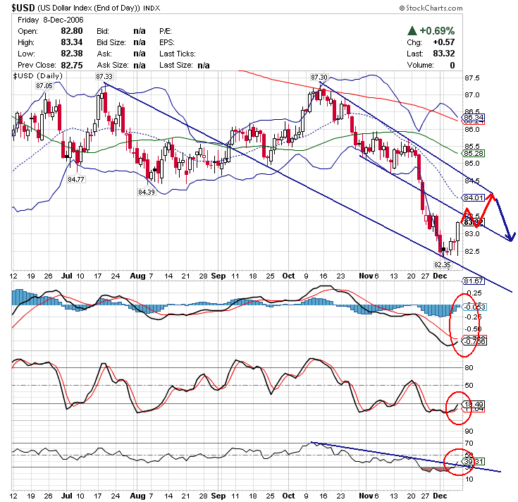 ｕｓｄｘ　０６１２１１　ｄ.GIF