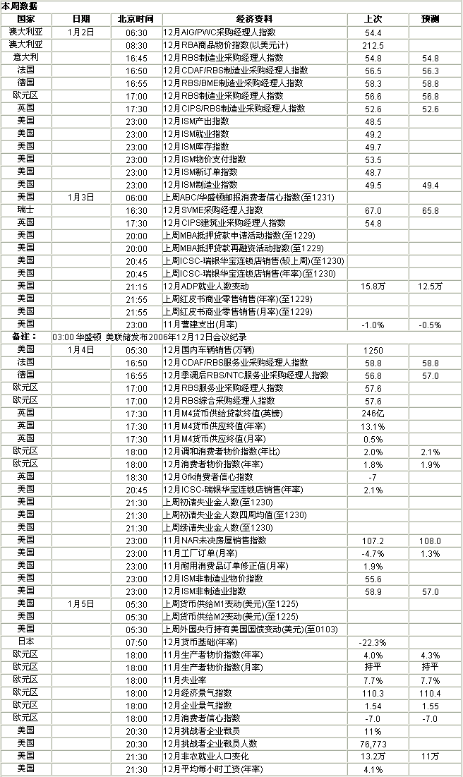 sx2.gif