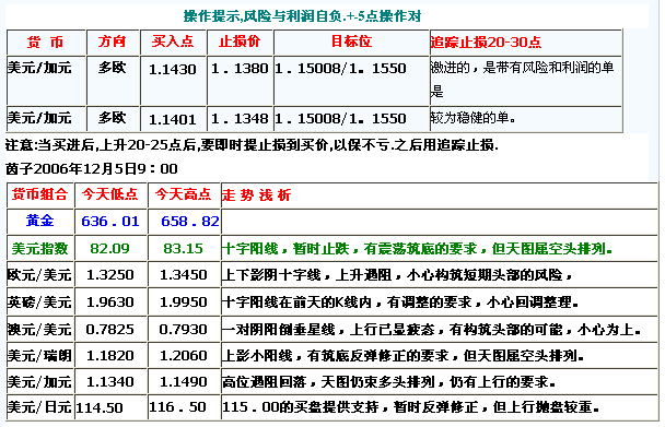 yz1.gif