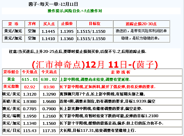 yz1.gif