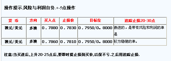 yz1.gif
