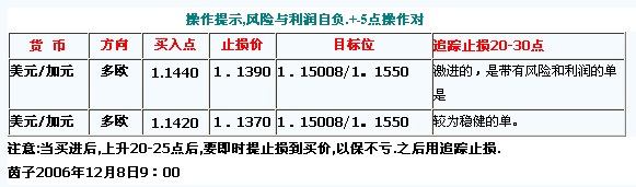 yz1.gif