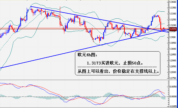 07-1-3-eur.GIF