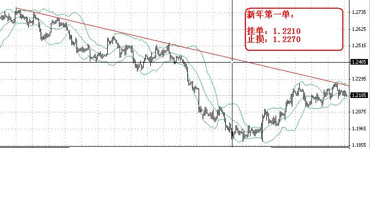 1-1-chf.GIF