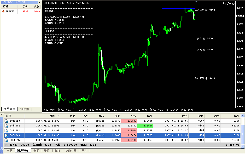 1.15-11.30