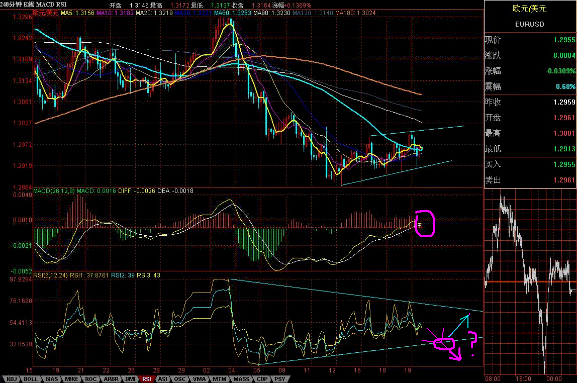 EURUSD4.GIF