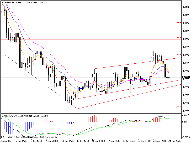 1.24˵eurusd.gif