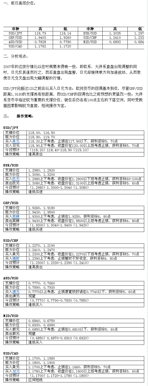 dp1.gif