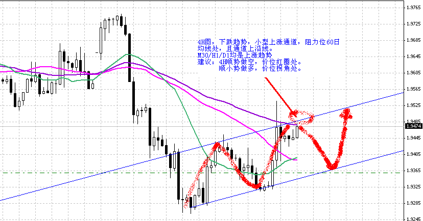 gbp.gif