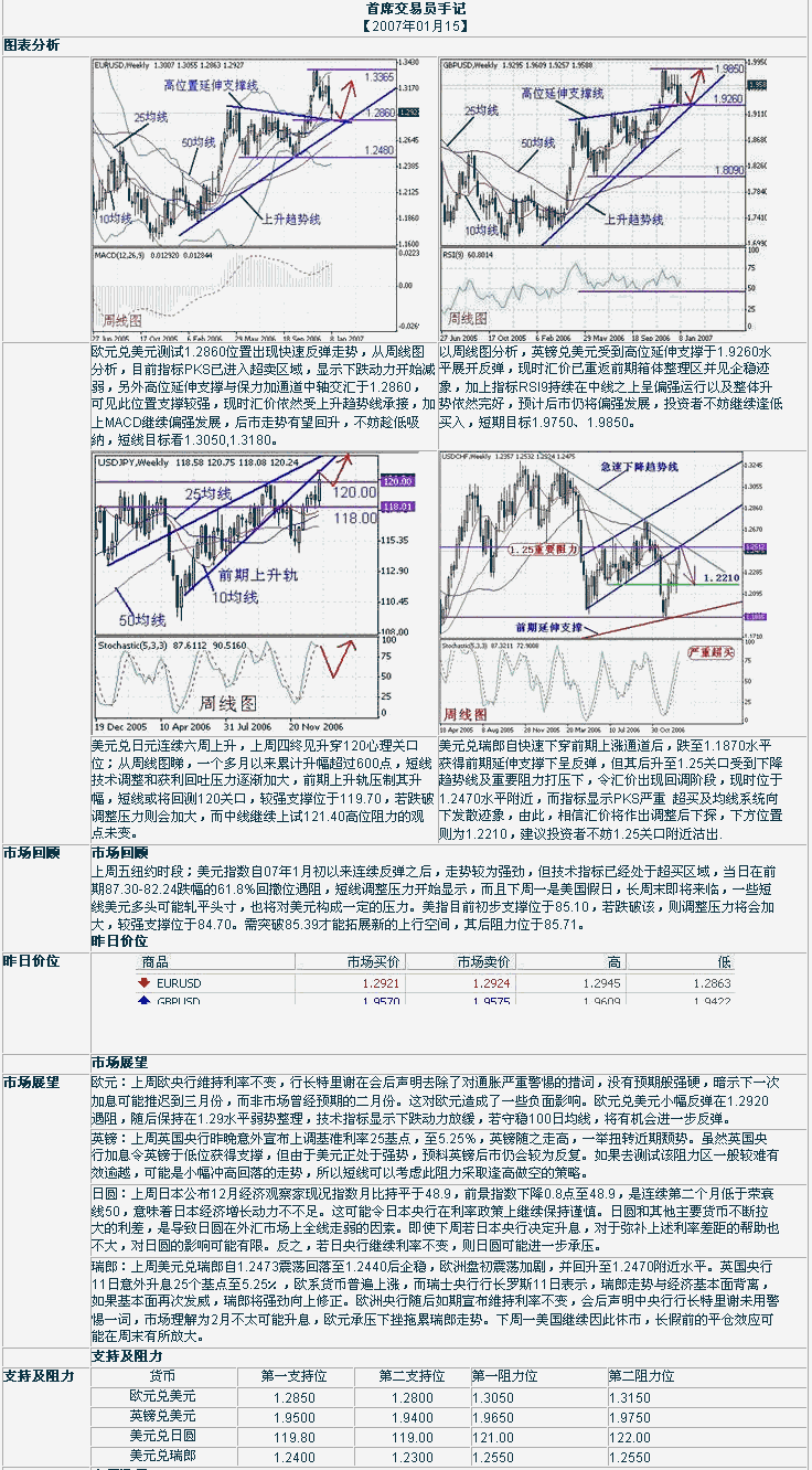sx1.gif