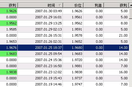 traderecord