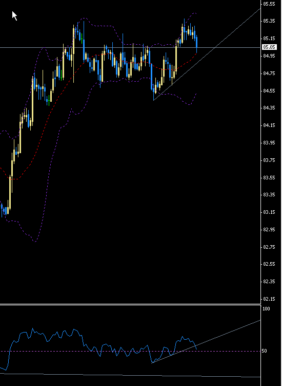 usdx.gif