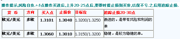 yz1.gif