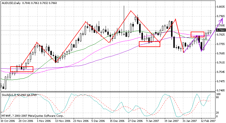 aud.gif