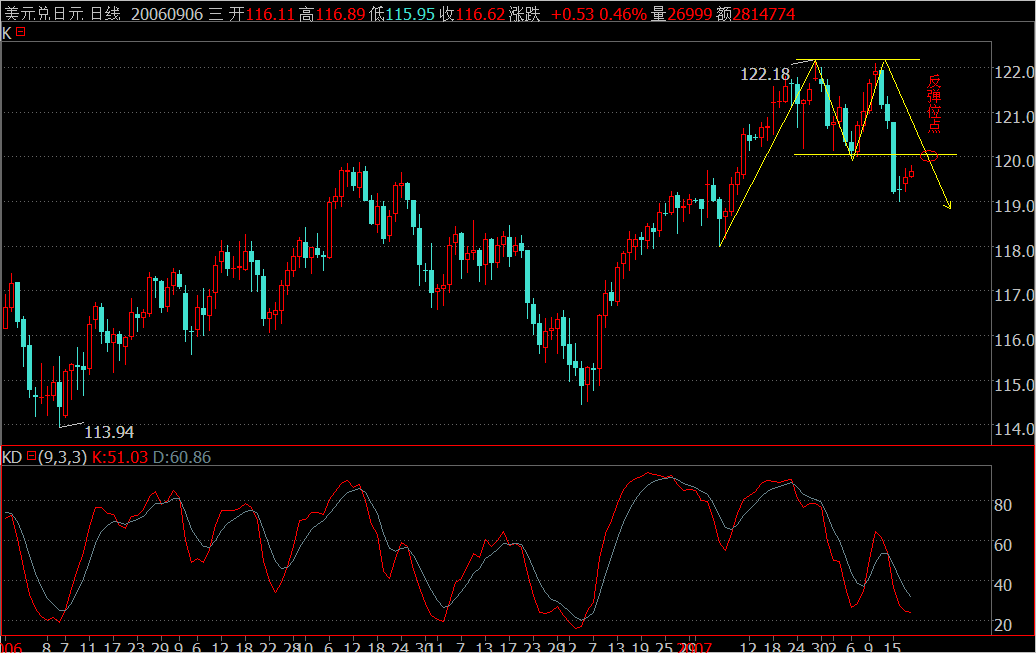 USDJPY.png