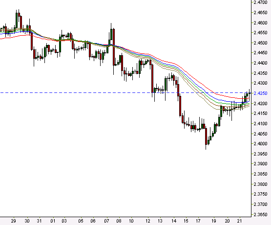 GBP_CHF.PNG