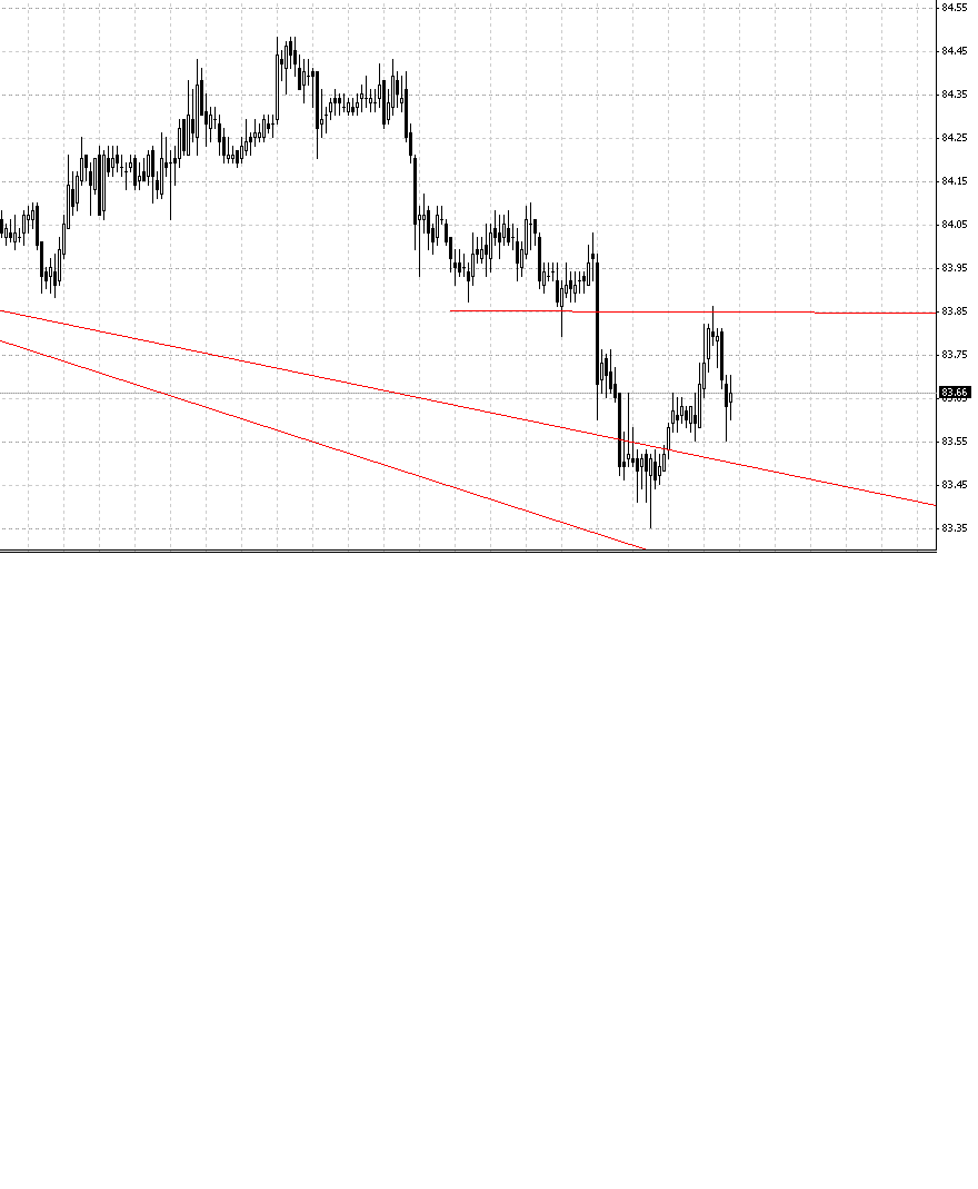 usd.GIF