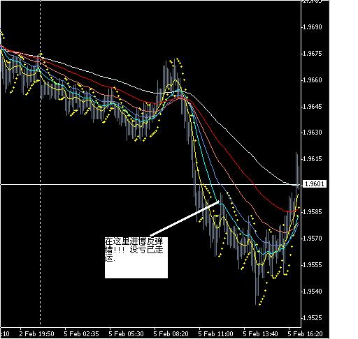 GBP5min.JPG