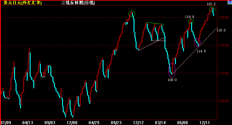 JPYֵ(07-2-1).gif