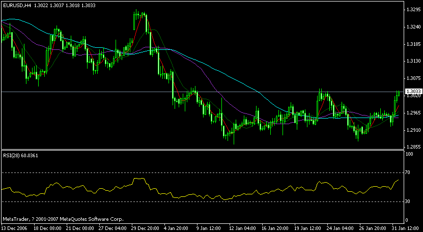 eurusd.gif
