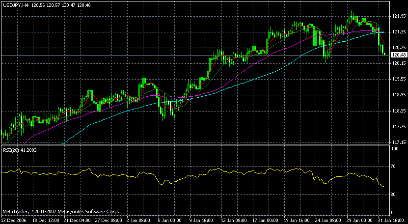 usdjpy.gif