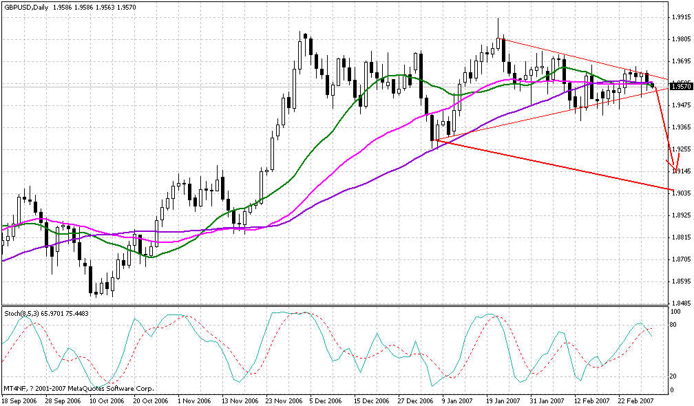 gbp.gif