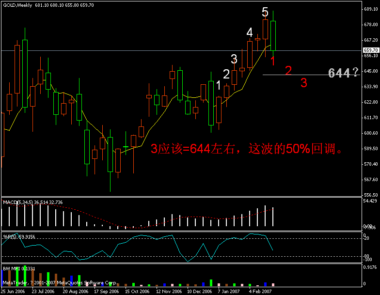 mt4.gif