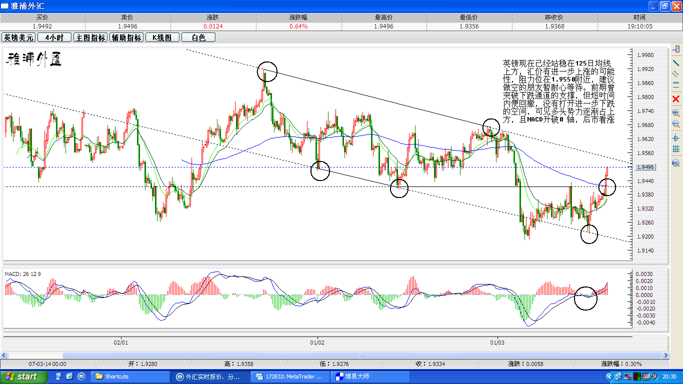 GBP240